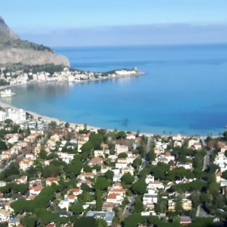 Apartmán Duchi